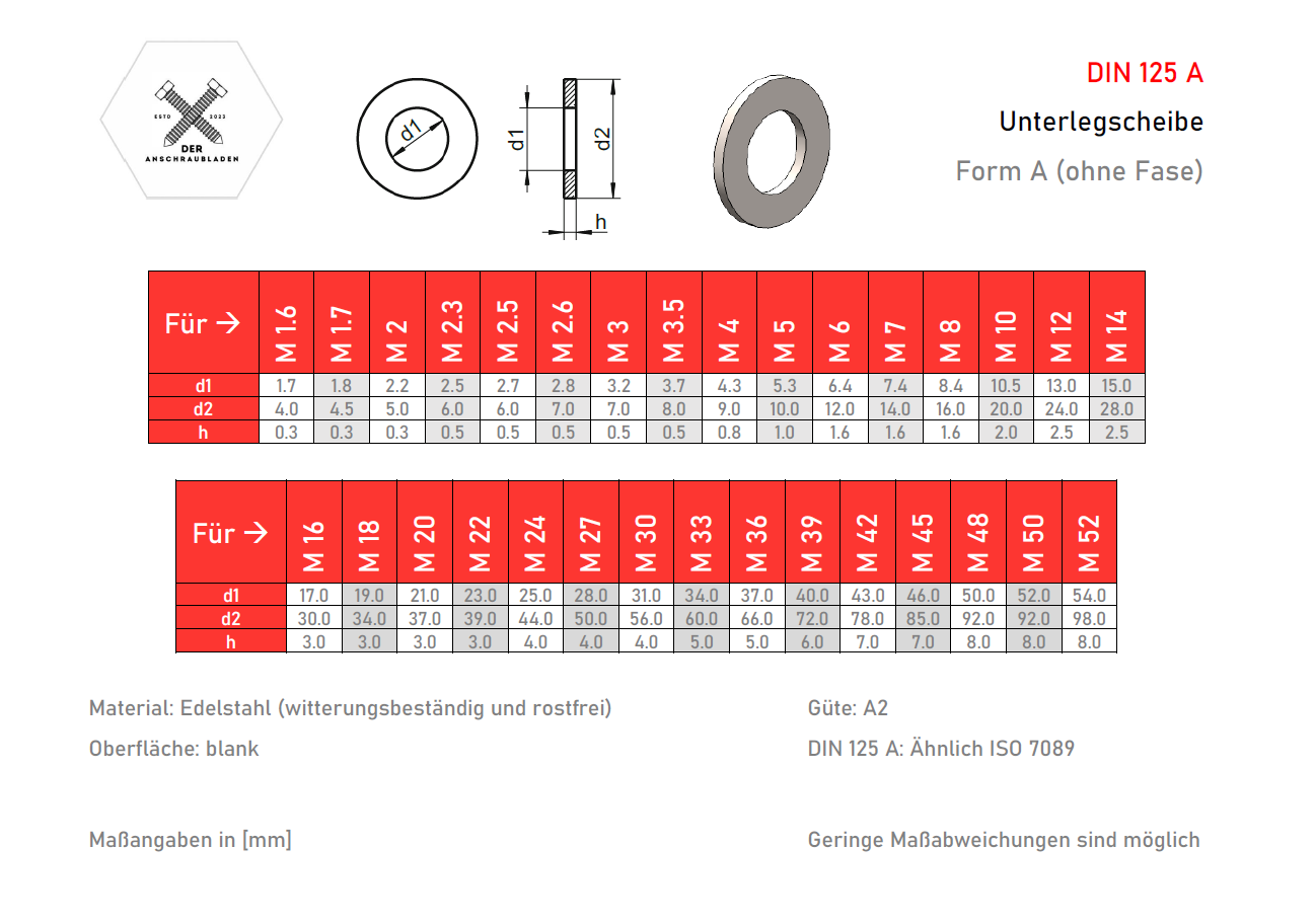 Unterlegscheibe | Beilagscheibe | U-Scheibe Form A DIN 125 Edelstahl A2