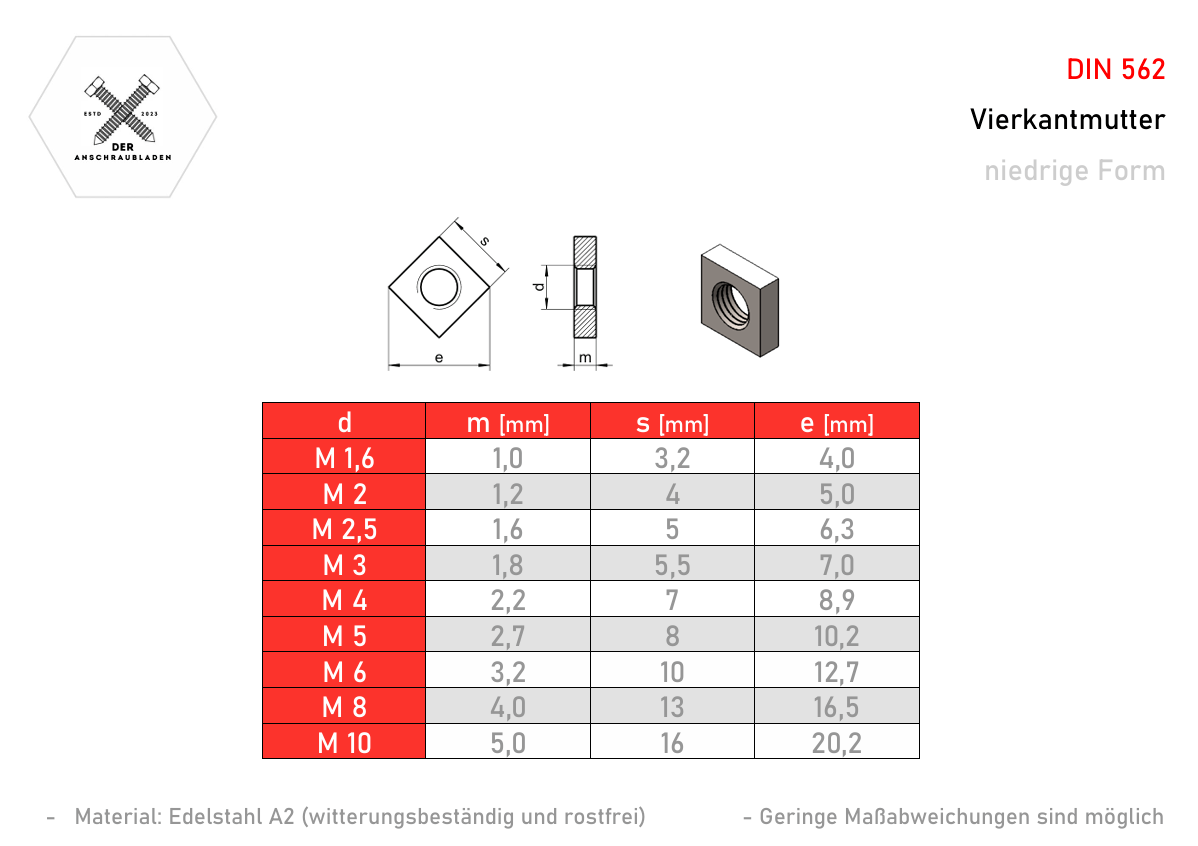 Vierkantmuttern | Gleitmuttern | Einlegemuttern | Quadratmuttern niedrige Form Edelstahl A2/V2A DIN 562