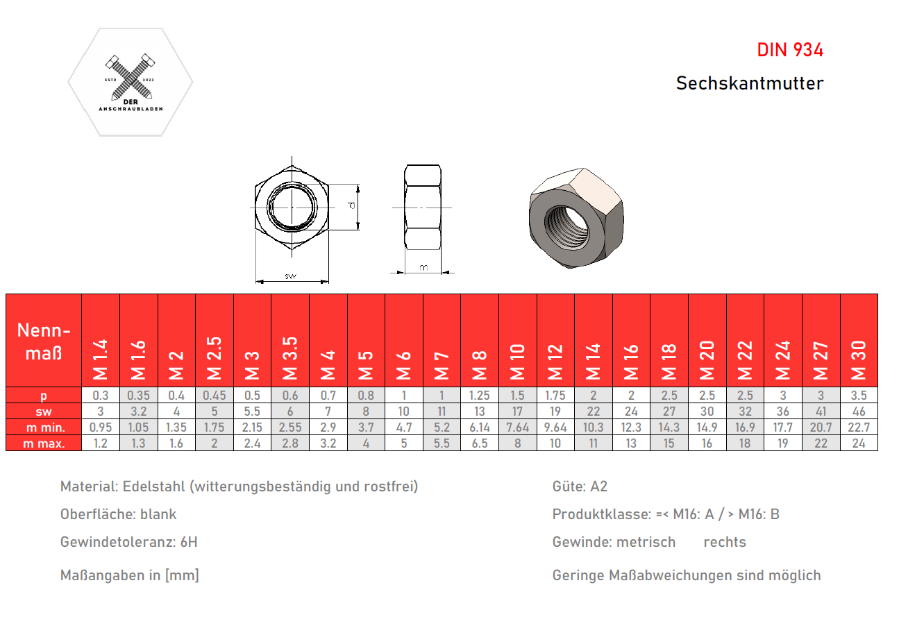 Mutter | Sechskantmutter | Feingewinde Standard DIN 934|ISO 4032 Edelstahl A2|V2A