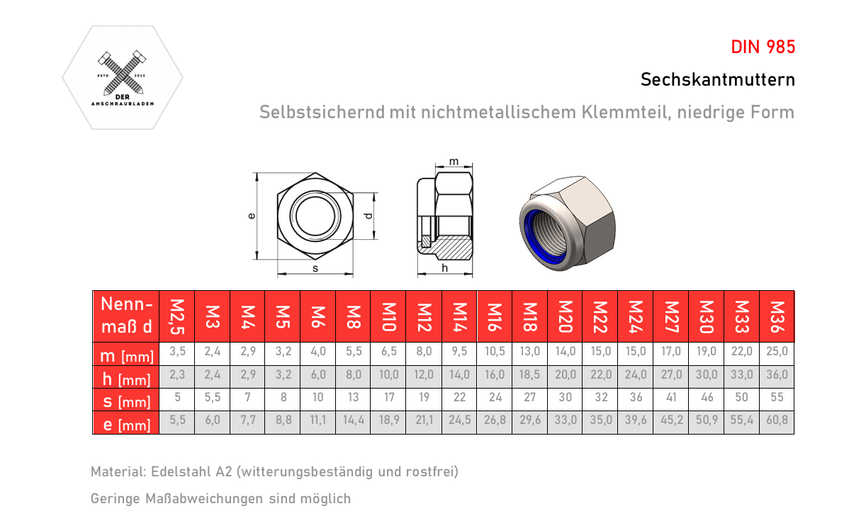 Mutter | Sechskantmutter | Stoppmutter | Sicherungsmutter FEINGEWINDE DIN 985 Edelstahl A2|V2A