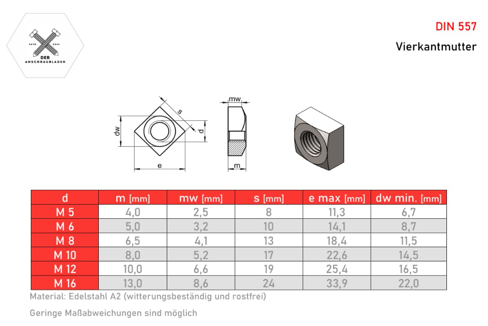 Vierkantmuttern | Gleitmuttern | Einlegemuttern | Quadratmuttern hohe Form Edelstahl A2|V2A DIN 557