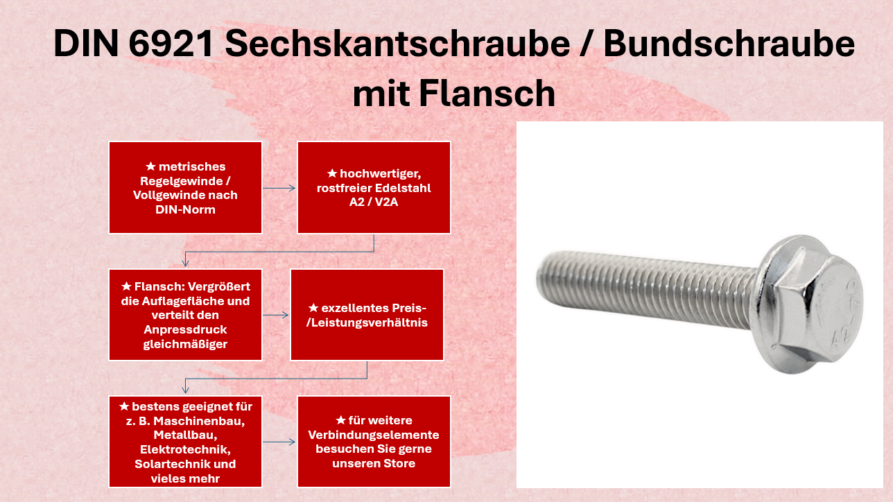 M8 M10 Sechskantschraube | Flanschschraube | Bundschraube | Bolzen ähnl. DIN 6921 Edelstahl A2 V2A