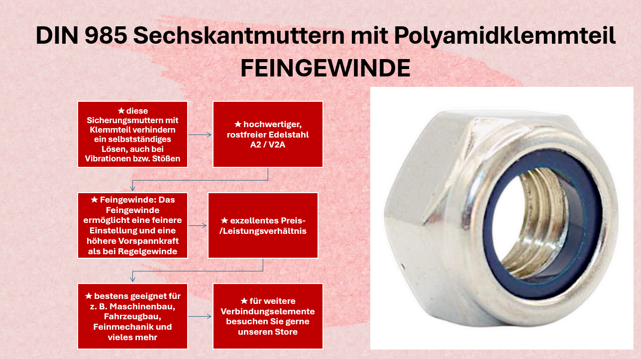 Mutter | Sechskantmutter | Stoppmutter | Sicherungsmutter FEINGEWINDE DIN 985 Edelstahl A2|V2A