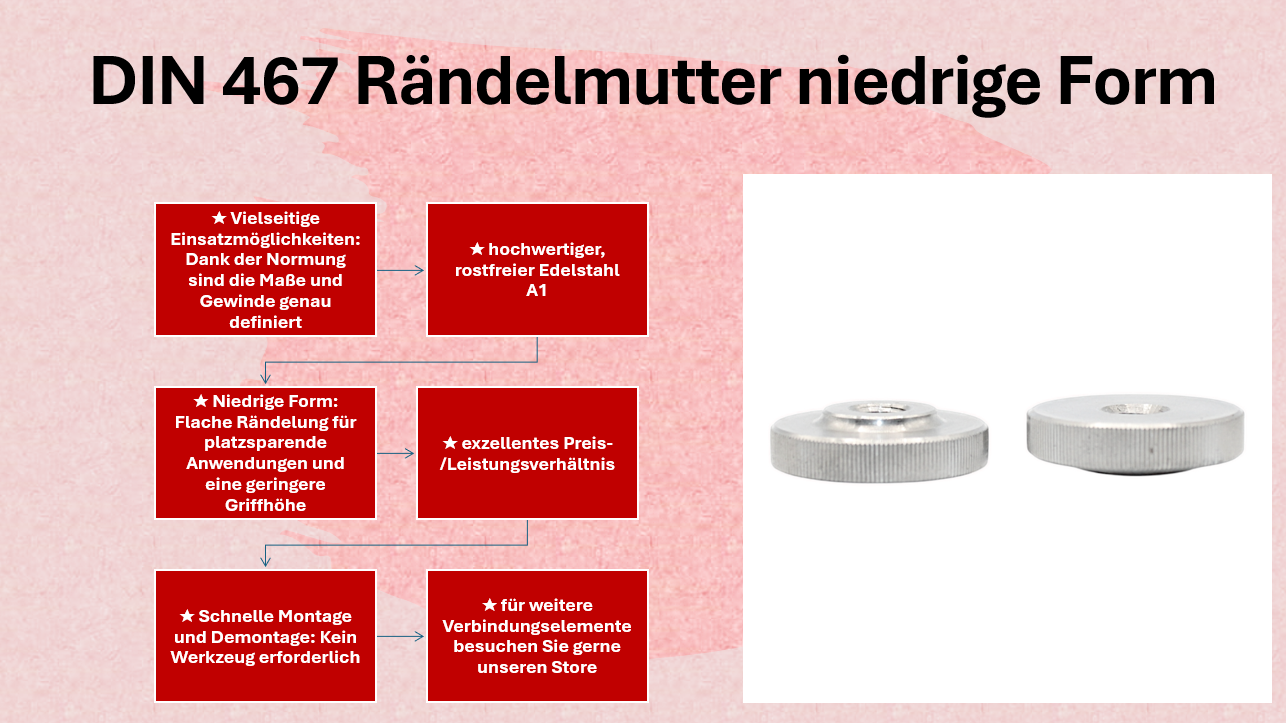 Rändelmutter DIN 467 niedrige Form Edelstahl A1