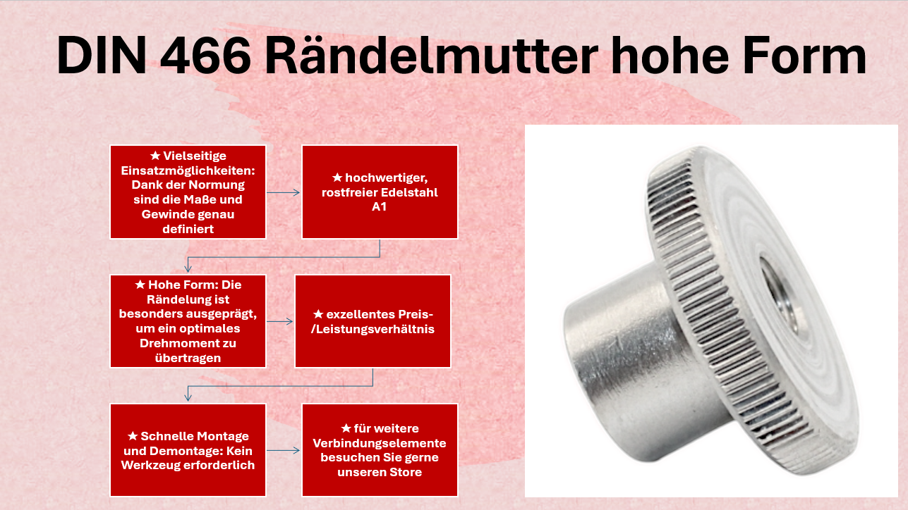 Rändelmutter DIN 466 hohe Form Edelstahl A1
