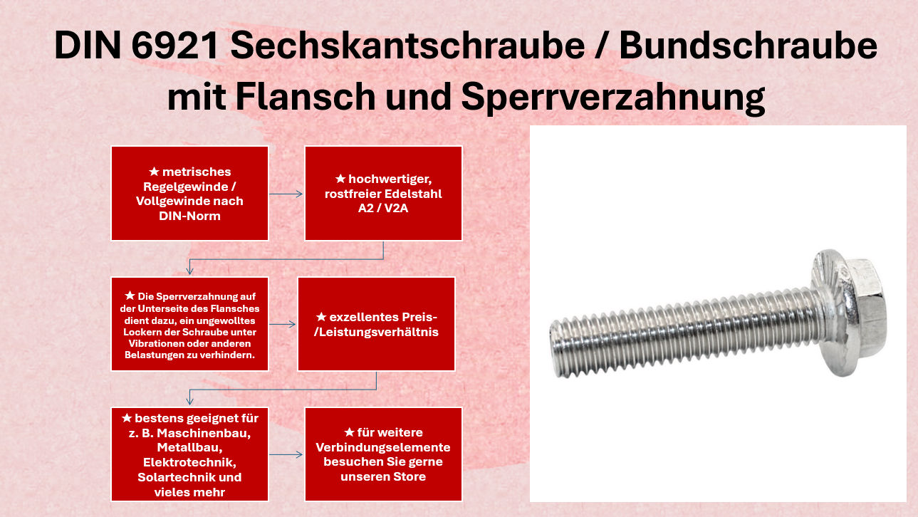 M5 M6 Sechskantschraube | Flanschschraube | Bundschraube | Bolzen ähnl. DIN 6921 mit Sperrverzahnung Edelstahl A2 V2A
