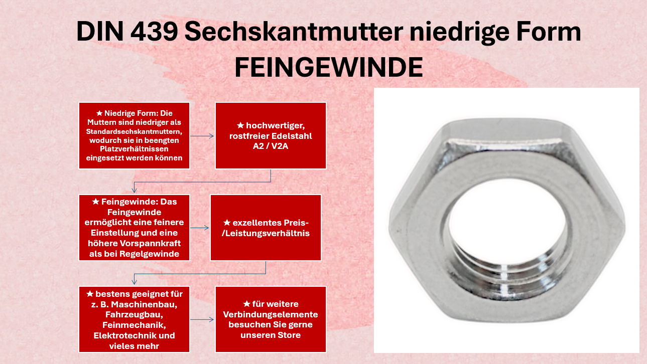 Mutter | Sechskantmutter | Feingewinde niedrige Form flach DIN 439 Edelstahl A2 | V2A